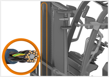 Hubmechanismus chainflex Leitungen